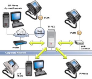 3CXDIAGRAM