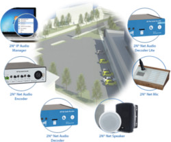 2N IP Audio System