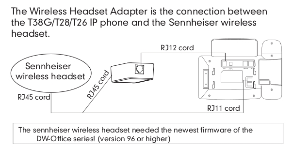 Yealink EHS36 Wireless Headset Adaptor | connecting to ... cisco headset diagram 