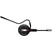 EPOS | Sennheiser SDW 5015/5016 DECT Headset